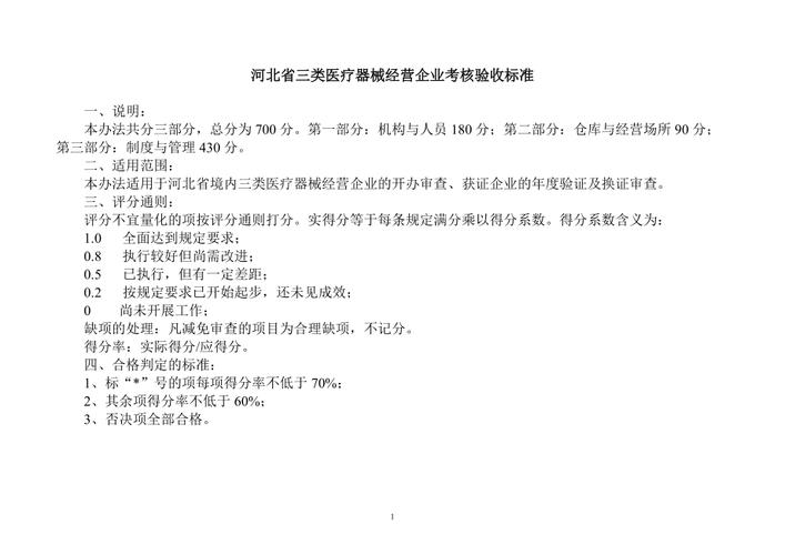 河北省三类医疗器械经营企业考核验收标准_第1页